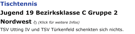 Tischtennis Jugend 19 Bezirksklasse C Gruppe 2 Nordwest  (Klick für weitere Infos) TSV Utting IV und TSV Türkenfeld schenkten sich nichts.